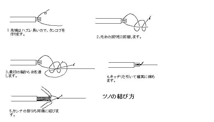 スルメイカ直結仕掛